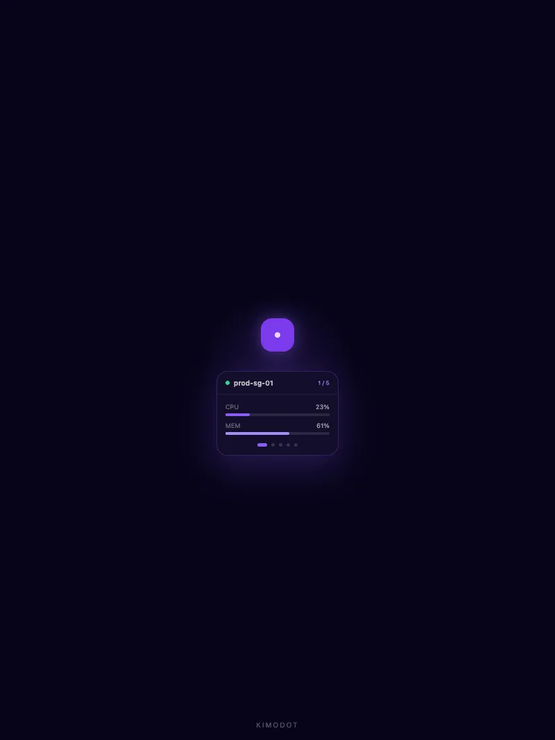KimoDot